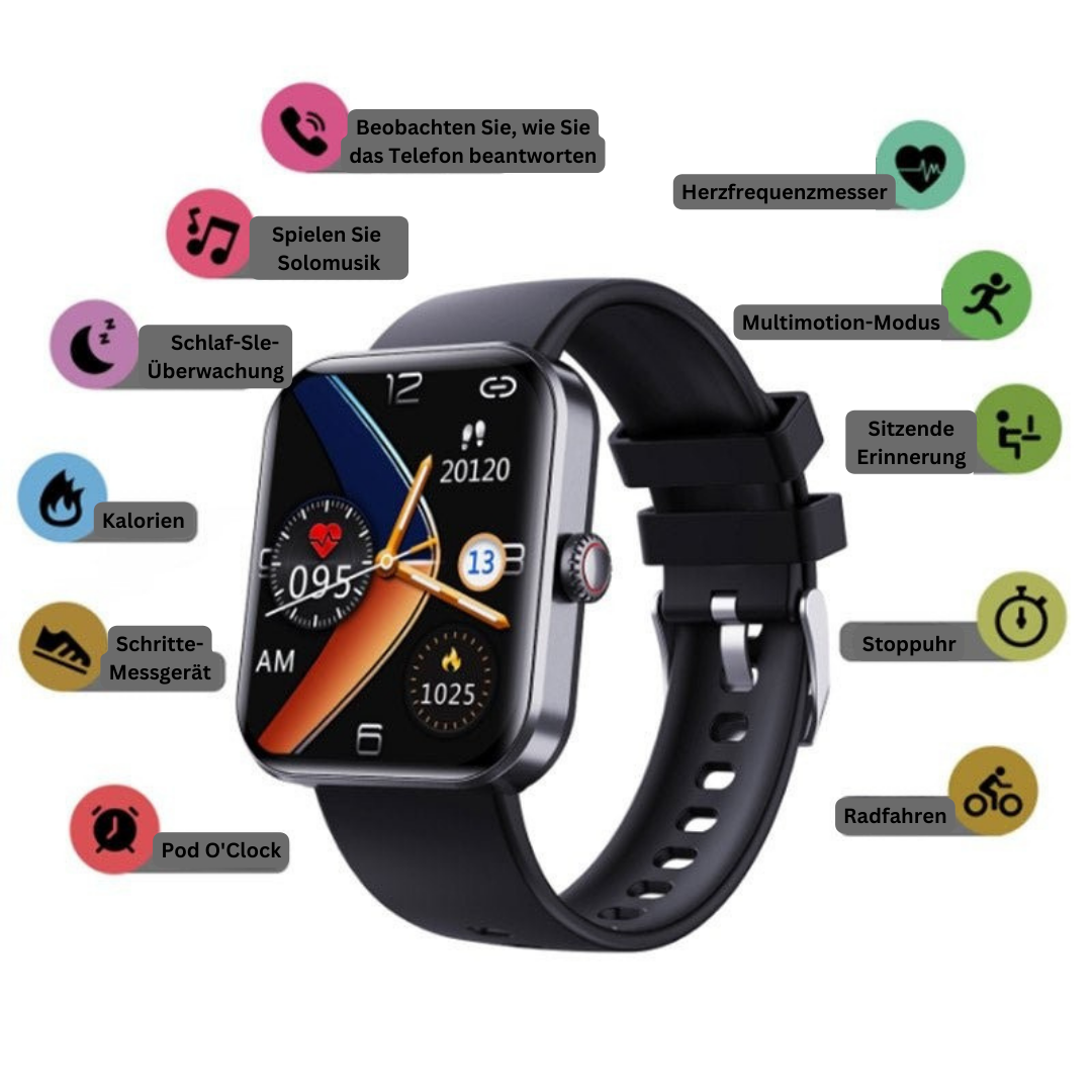 Blood glucose meter – GlucoWatch