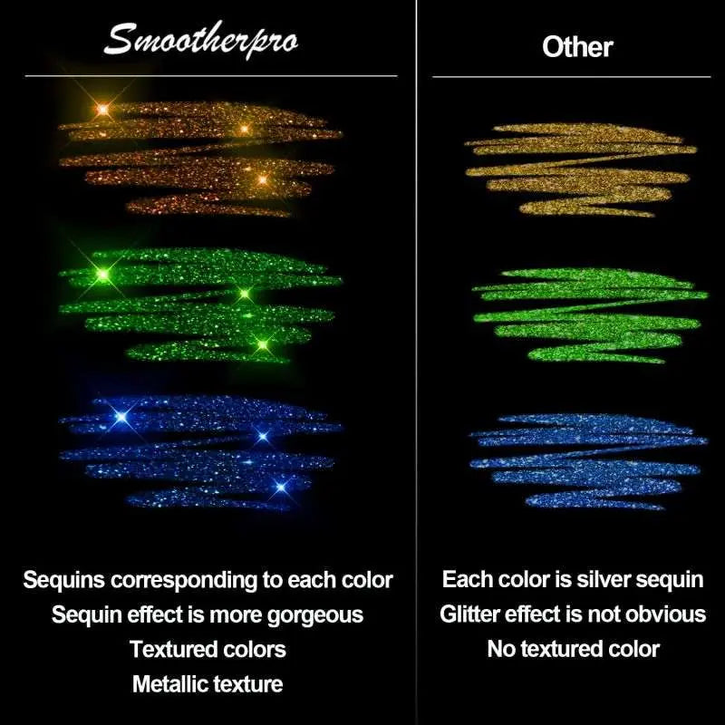 Glitter Gel Pen Set – Perfect for Bullet Journals & Creative Designs