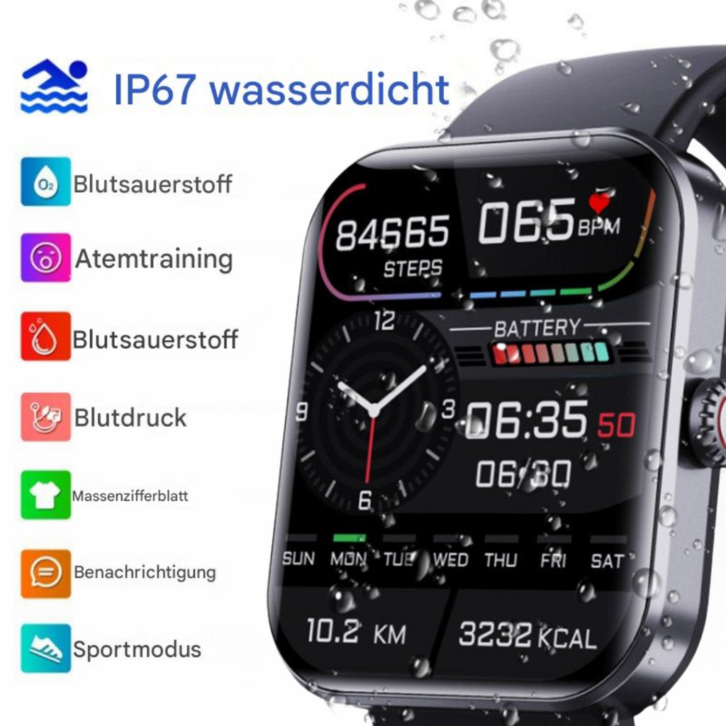 Blood Sugar Monitor – GlucoWatch