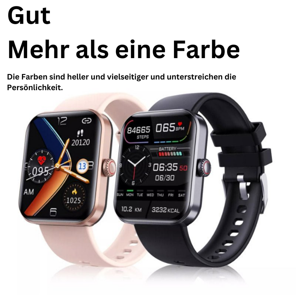 Blood Sugar Monitor – GlucoWatch
