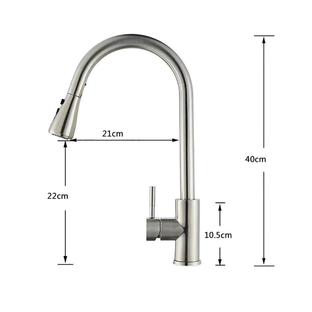 FlexStream – Flexible Kitchen Faucet