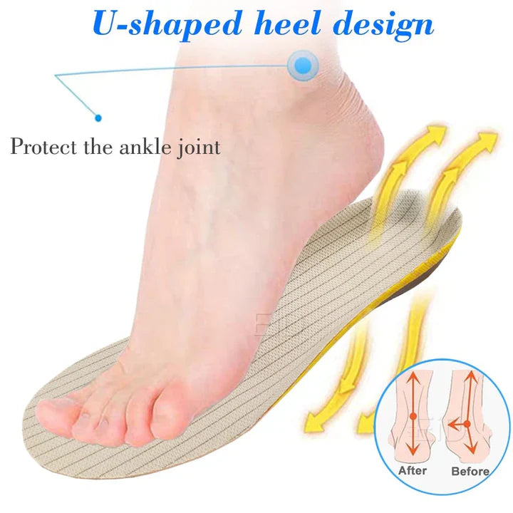 Orthopedic shoe insoles for flat feet