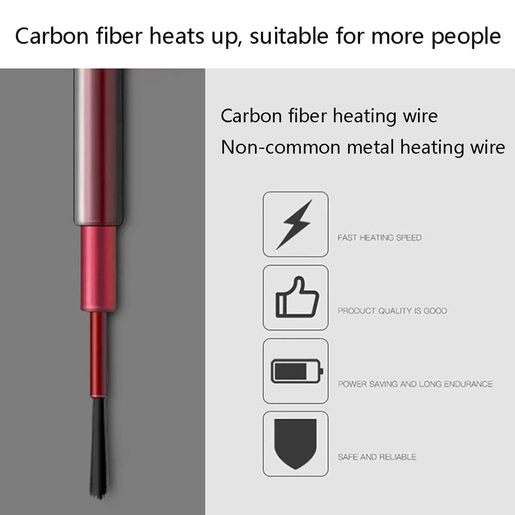 Heated jacket with 9 heating zones | USB heat jacket for women & men | Graphene heating technology for outdoor, camping & sports | ThermoVenture