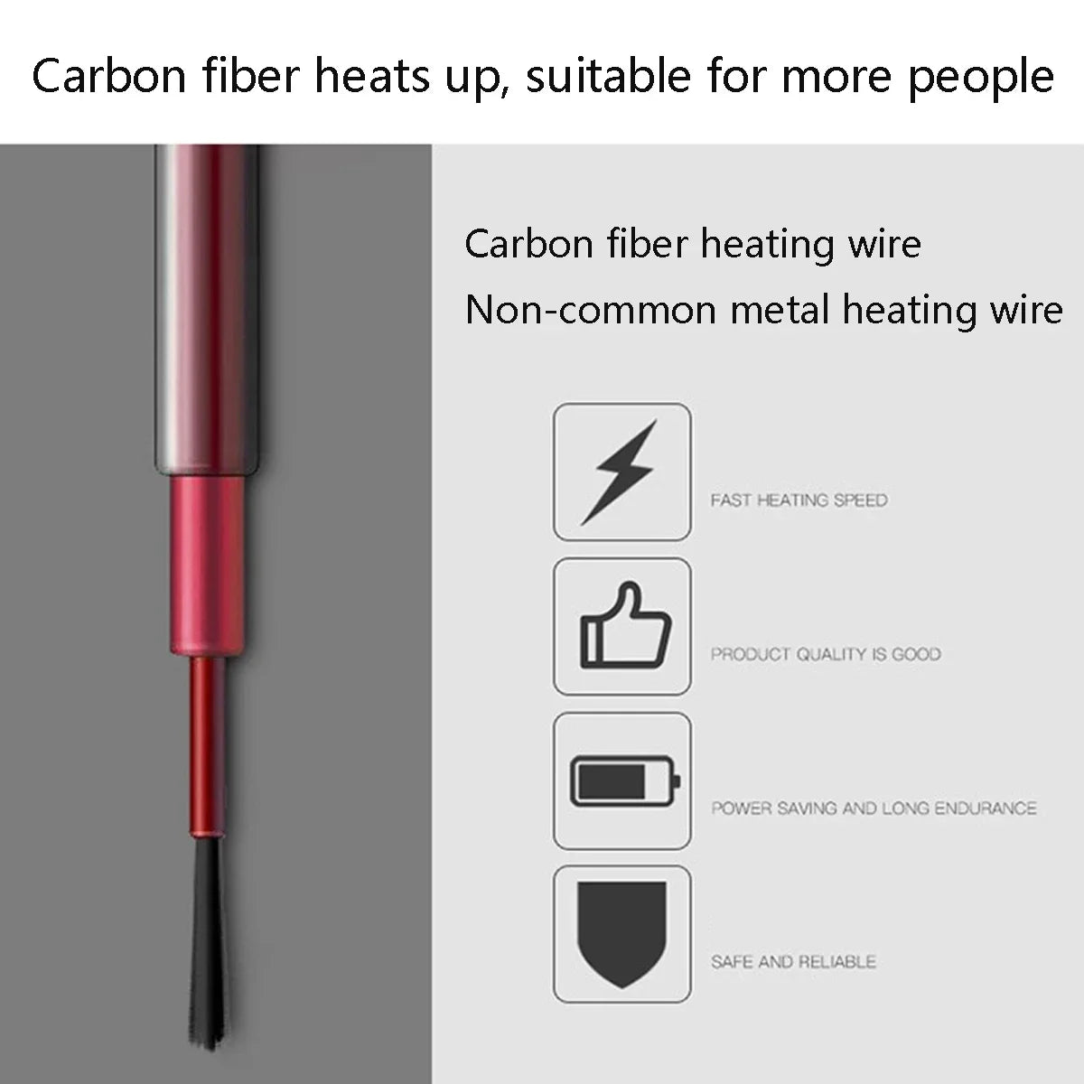 Heated jacket with 9 heating zones | USB heat jacket for women & men | Graphene heating technology for outdoor, camping & sports | ThermoVenture