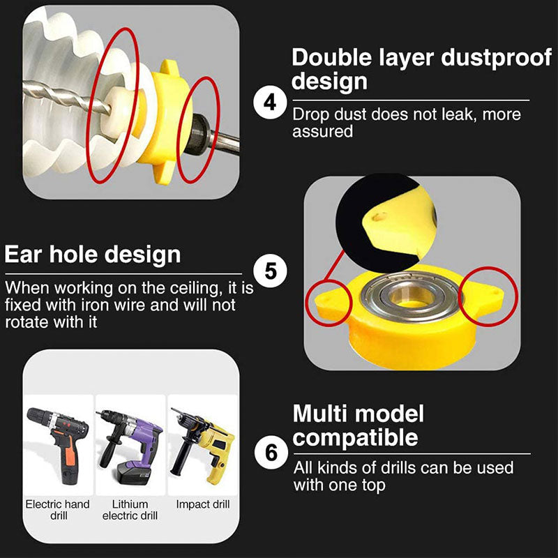 Drilling dust protection