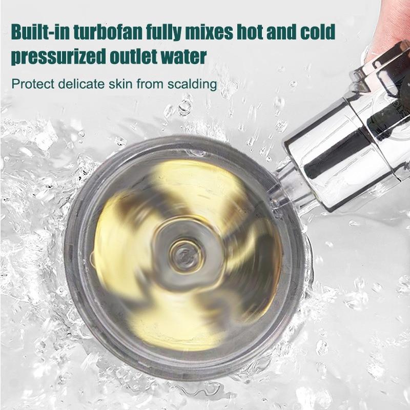 Rotatable High Pressure Shower