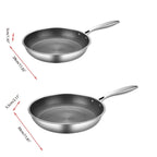 KitchenPro | Non-stick stainless steel frying pan