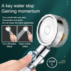 Rotatable High Pressure Shower
