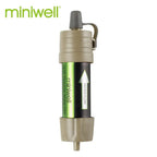 PureFlow X3 | Portable Water Filter | Compact & Ultralight | 2000L Capacity