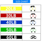Resistance Training Belt with Elastic Bands for Squats, Leg Strength and Agility Workouts