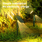 Solar LED Spotlight – Outdoor lighting with solar panel for garden and pathways