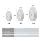 Motion Sensor LED Ceiling Lights – Smart Lighting for Your Home