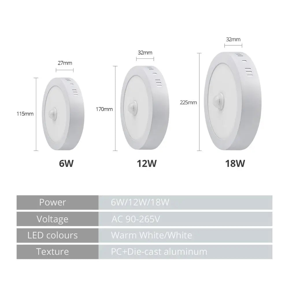 Motion Sensor LED Ceiling Lights – Smart Lighting for Your Home