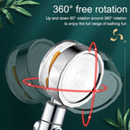 Rotatable High Pressure Shower