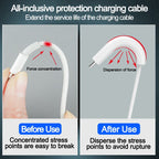 Silicone Cable Cord Protector Clip
