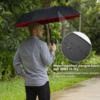 StormShield Automatic Umbrella – Windproof Storm Umbrella with Reversed Closing Mechanism