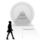 Motion Sensor LED Ceiling Lights – Smart Lighting for Your Home