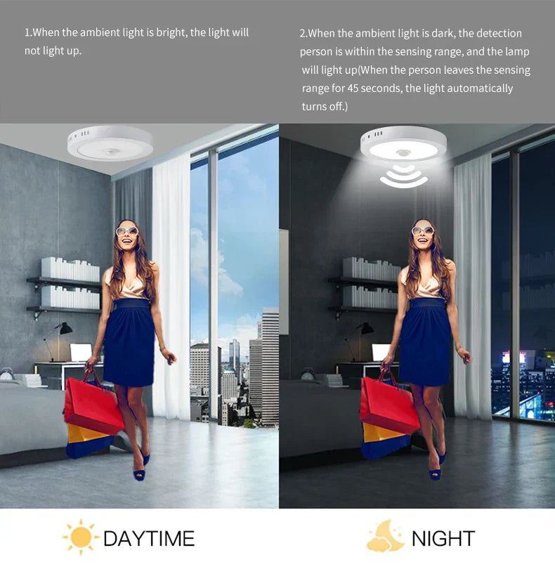 Motion Sensor LED Ceiling Lights – Smart Lighting for Your Home