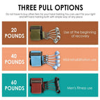 Finger Strength Trainer Resistance Band