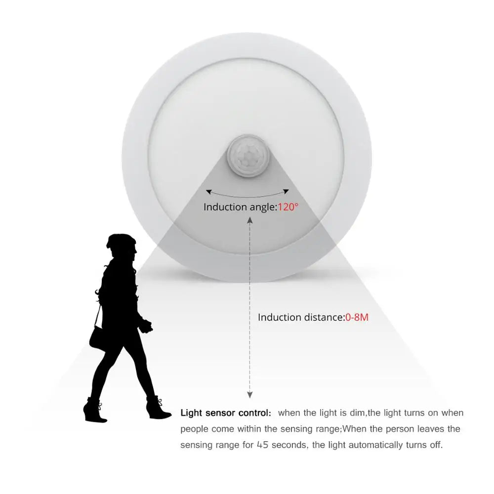 Motion Sensor LED Ceiling Lights – Smart Lighting for Your Home