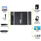 NEWKENG NK-8S SCART + HDMI to HDMI 720P / 1080P HD Video Converter Adapter Scaler Box