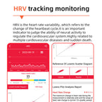 One-Click Blood Sugar|Blood Glucose Blood Pressure ECG|ECG HRV Heart Rate Monitor Health Smart Watch
