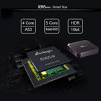 Android Smart TV Box