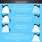 Lumenova SolarTech Solar LED Wall Light 900lm | 48 LEDs | 4 Lighting Modes | Motion Sensor & Swivel Arm | IP65 Weatherproof