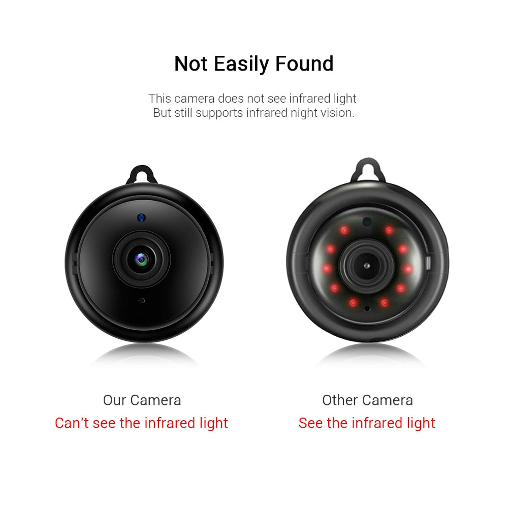 Pro Security Camera with WiFi 1080p HD | With night vision!