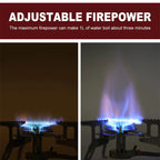 FlameTrek Gas Stove | Compact & Powerful | For Outdoor, Camping & Trekking | Includes Transport Box