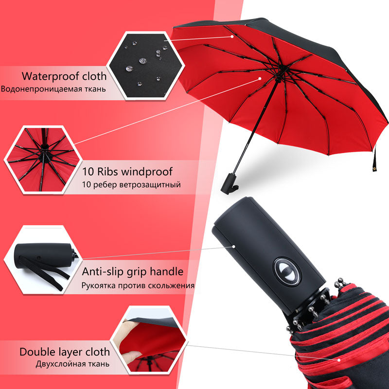 StormShield Automatic Umbrella – Windproof Storm Umbrella with Reversed Closing Mechanism
