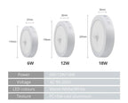 Motion Sensor LED Ceiling Lights – Smart Lighting for Your Home