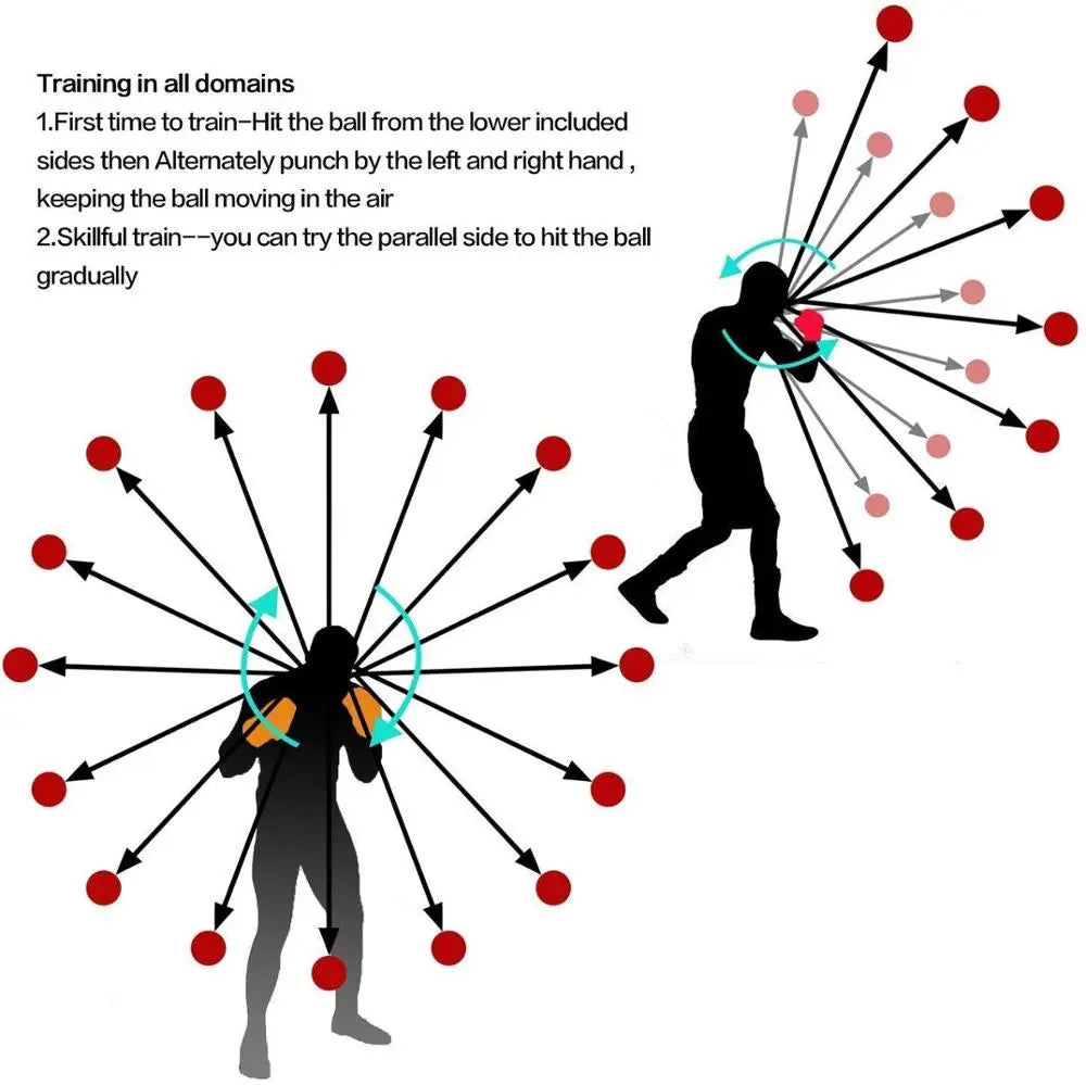 ReflexTrainer Ball Set for Quick Reactions and Coordination