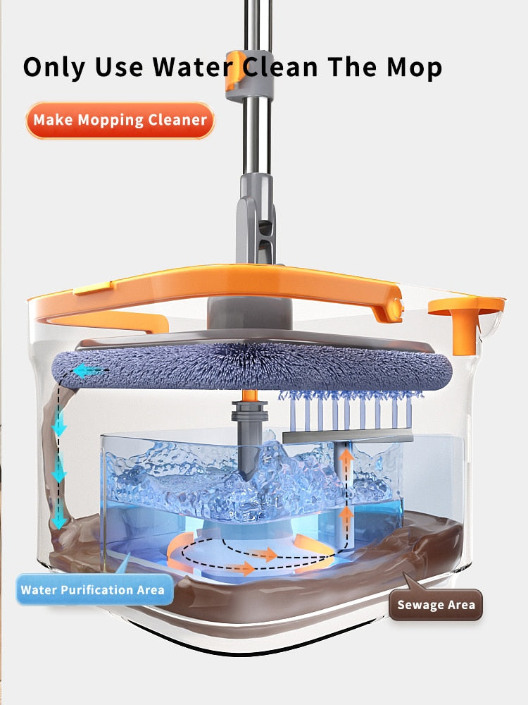 Magic Self-Cleaning Nano Floor Mop