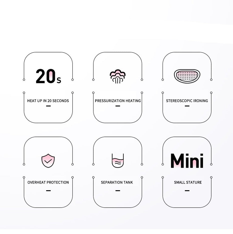 Portable Mini Iron Steamer