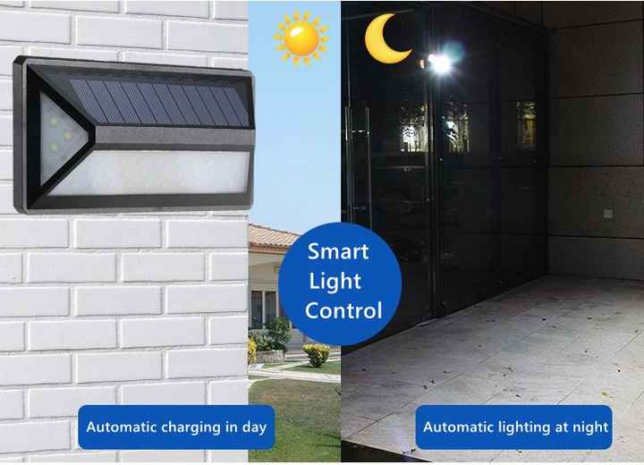 Modern Solar LED Wall Light for Outdoors – Waterproof Facade Lighting with Motion Sensor