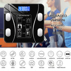 Precision Body Analysis in a Blink