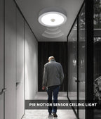 Motion Sensor LED Ceiling Lights – Smart Lighting for Your Home