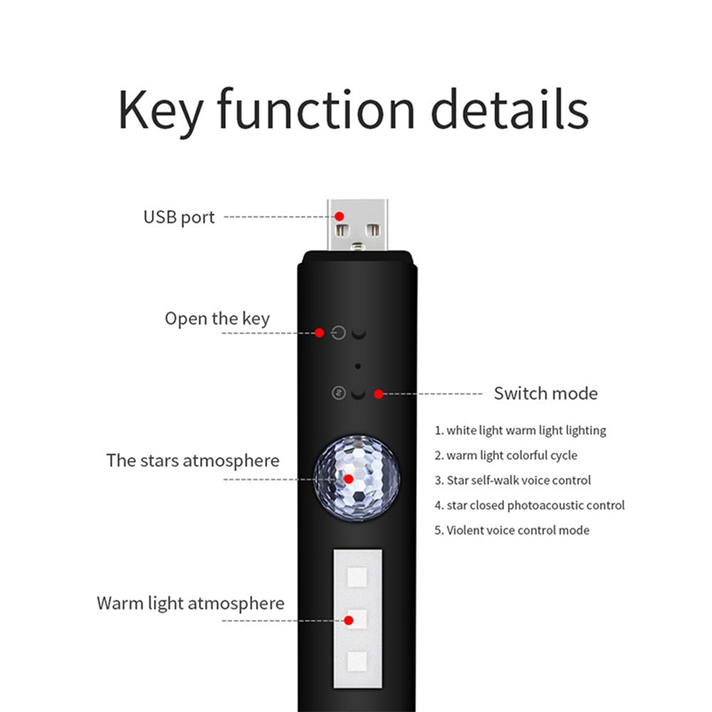 Car Multi-Function LED
