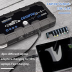 2000A UltraSafe 12V Car Jump Starter – Portable Battery Booster Pack with USB Charger & LED Flashlight – Up to 6.0L Petrol / 3.0L Diesel Engines
