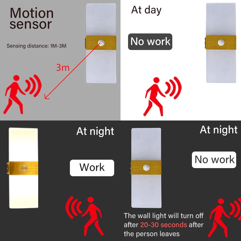Wall light with motion sensor, drawing, aluminum, acrylic, decoration, lighting, wall light, interior, kitchen, bedroom, hallway, corridor