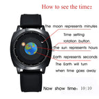 Rotating Earth Galactic Quartz Watch