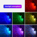 Car Multi-Function LED