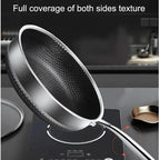 Stainless Steel Pan with Non-Stick & Hexa-Design