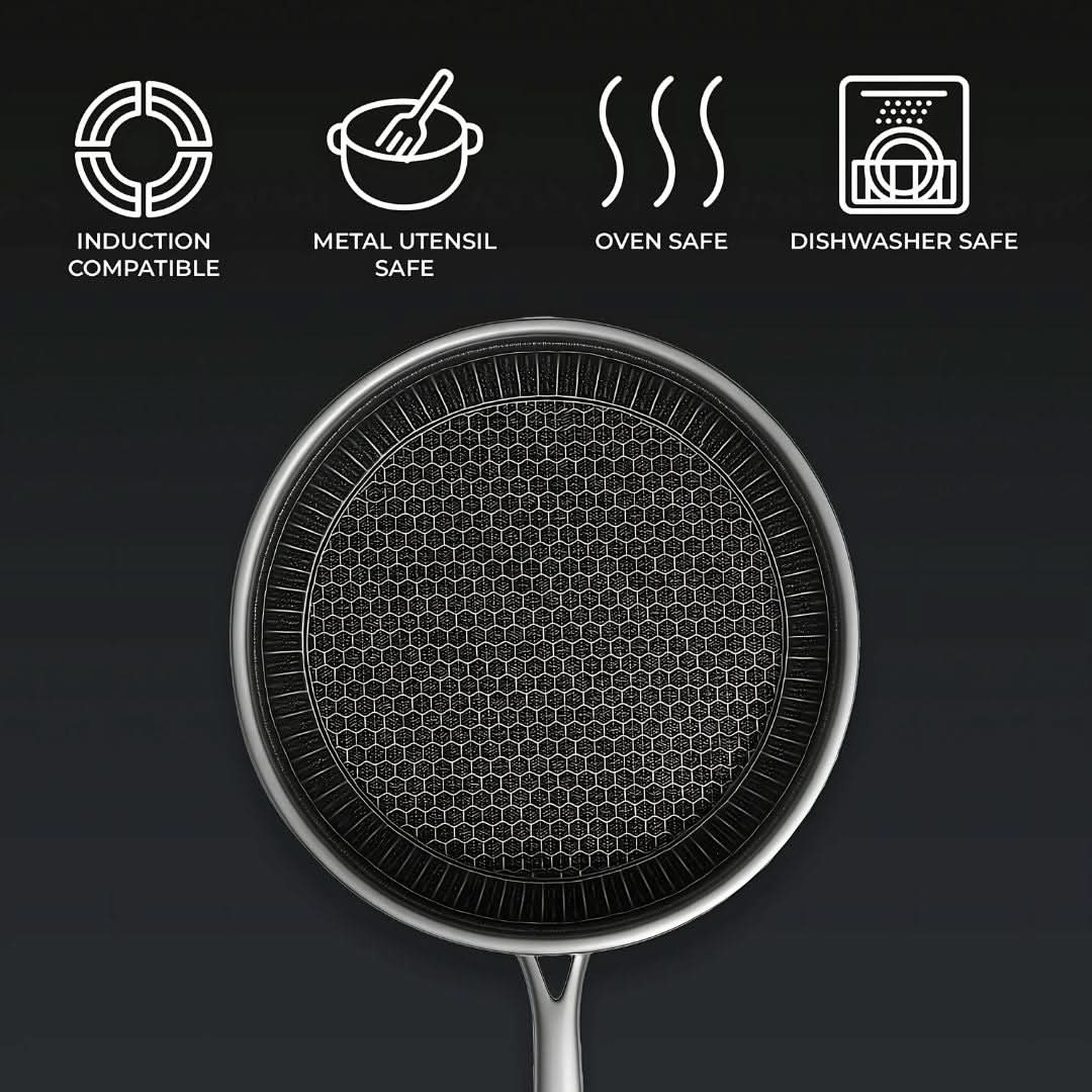Stainless Steel Pan with Non-Stick & Hexa-Design