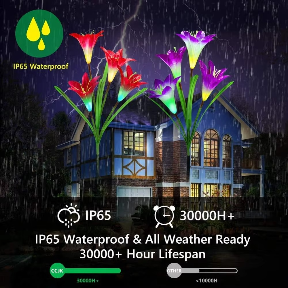 Enchanting Solar-Powered Lily Lights for Gardens and Patios