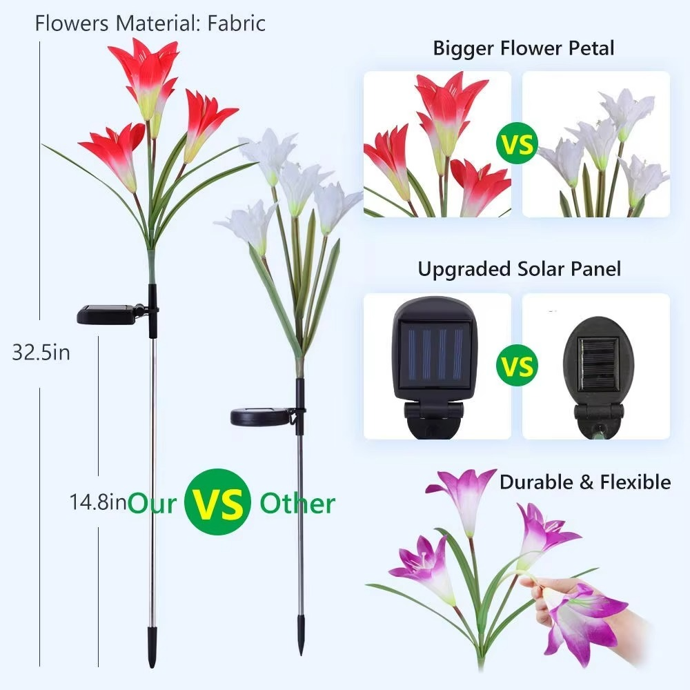 Enchanting Solar-Powered Lily Lights for Gardens and Patios