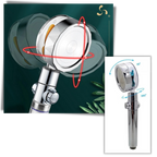 High pressure rotating helix showerhead