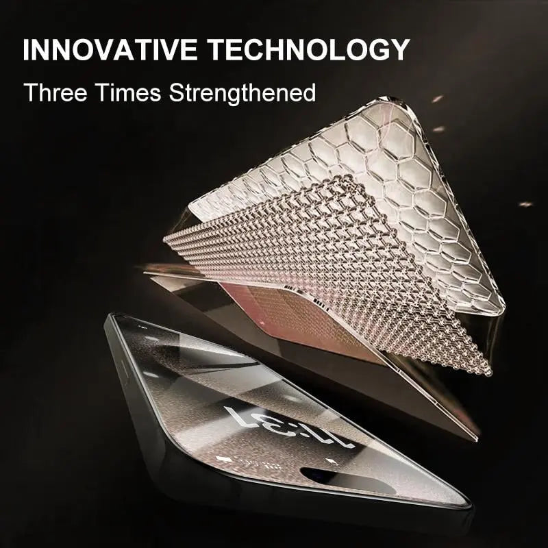 High-tech screen pRedective film 2025 – Fingerprint-free & water-repellent