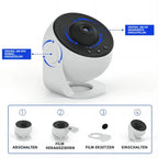 Heavenly Universe Projector